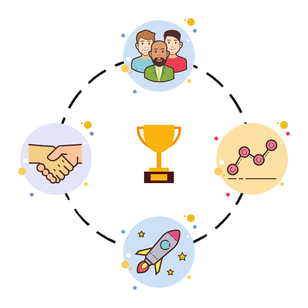 why-choose-decocre-digital